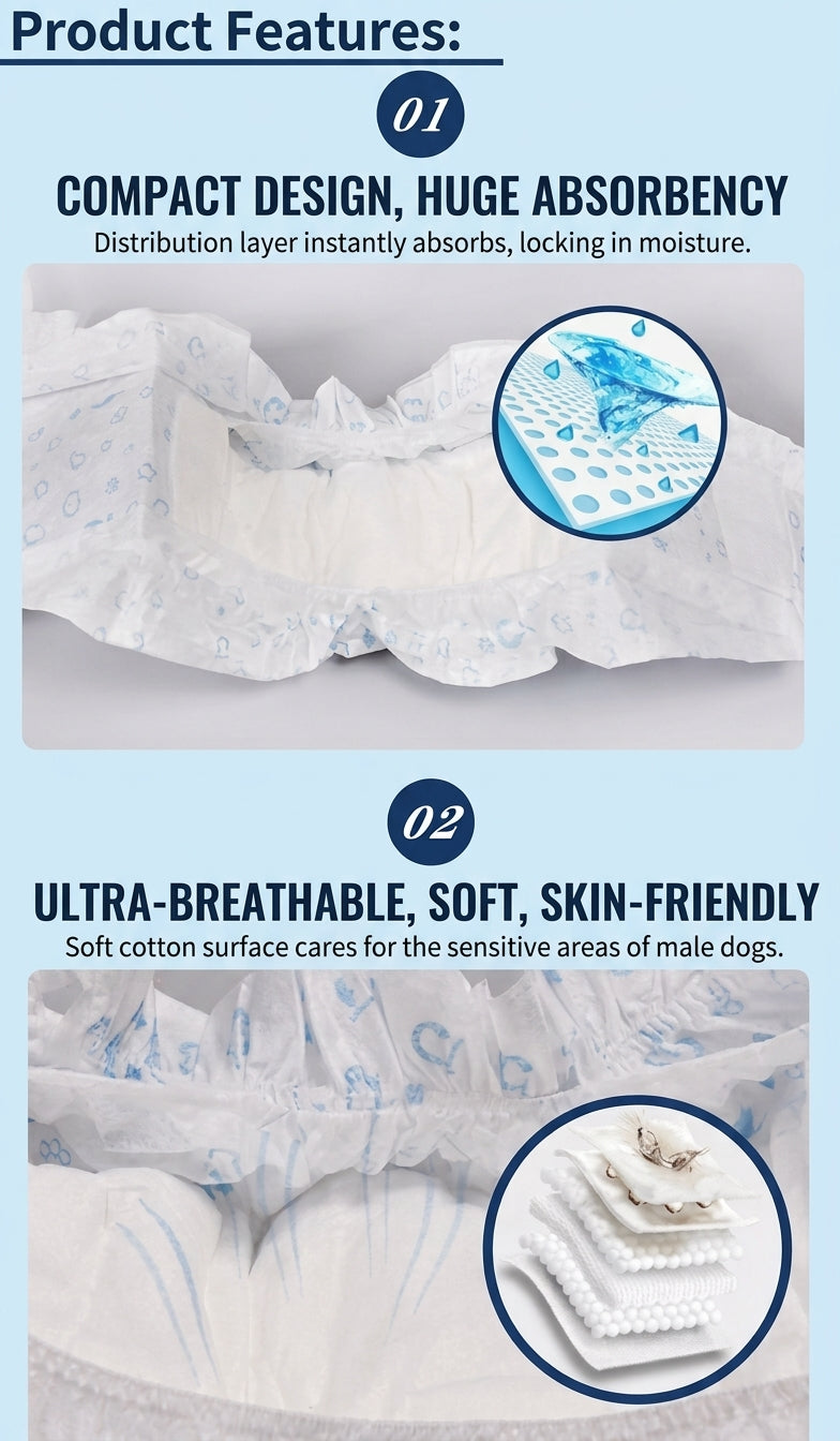 Cozipup™️ Comfort-Fit Breathable Male Dog Wraps